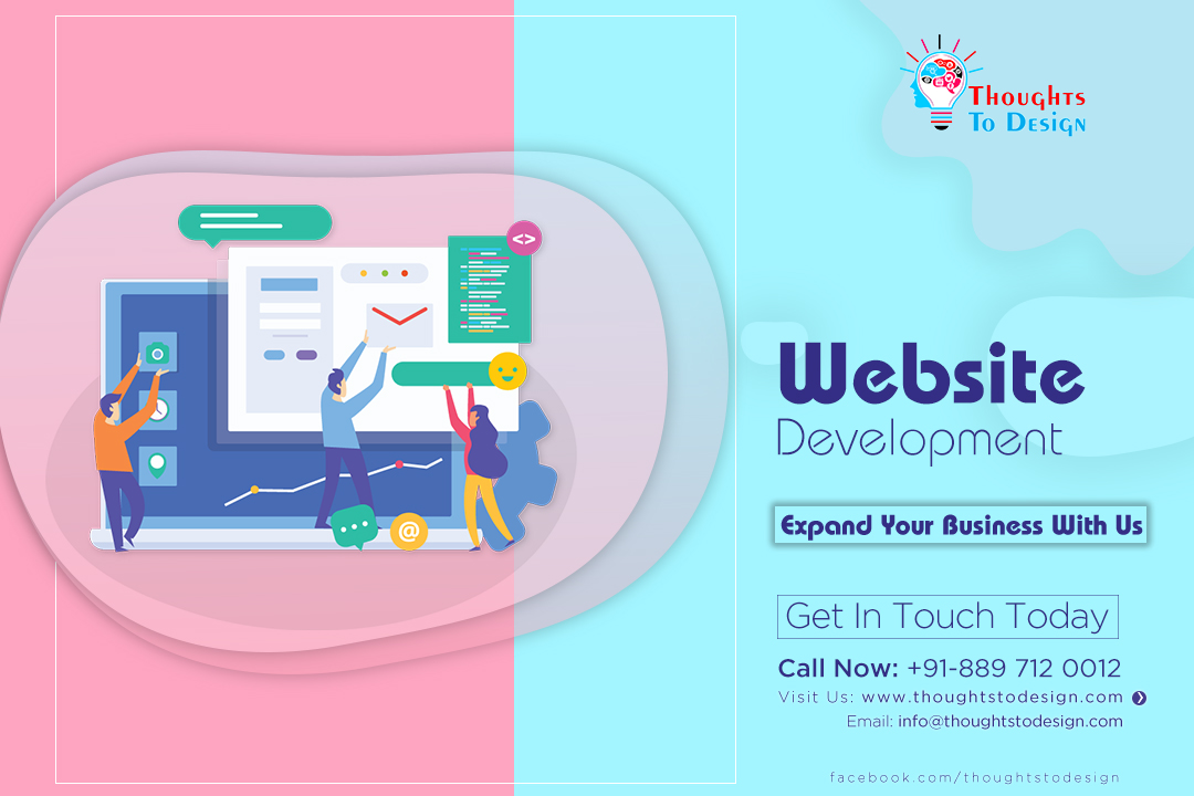 Website Development In Hyderabad