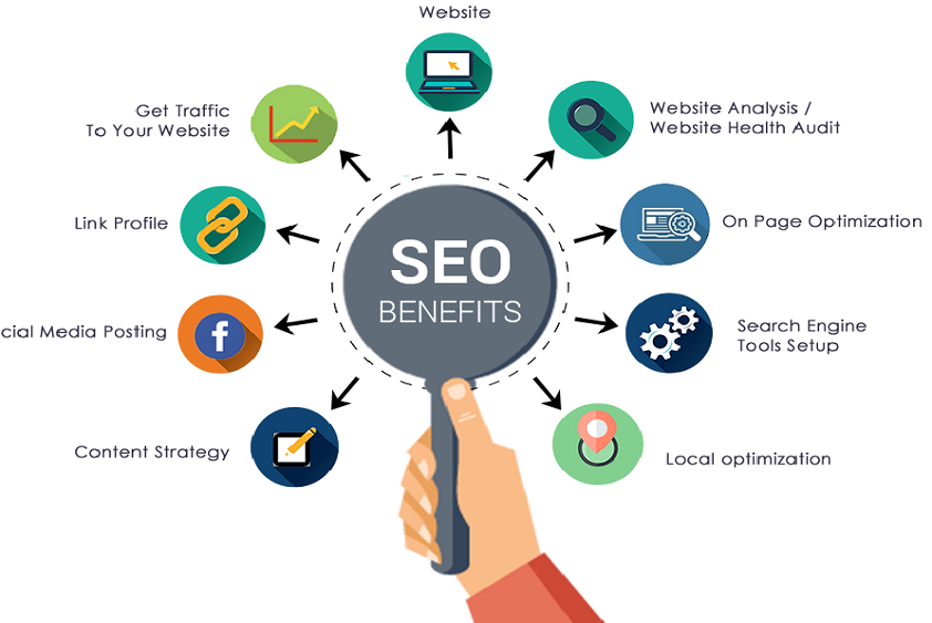 seo services in hyderabad